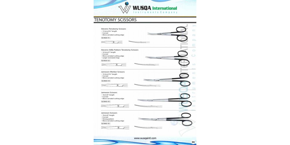 Plastic Surgery Instruments 